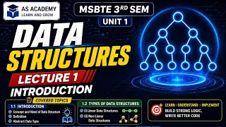 Data Structures Using C | Introduction to DS | Lecture 1 | MSBTE K Scheme | Sem 3 | 313301