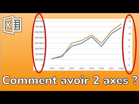 Vidéo: Comment déplacer Microsoft Office vers un autre ordinateur (avec des images)