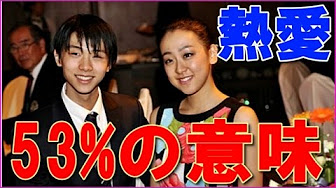 浅田真央 羽生結弦 熱愛まとめ Youtube