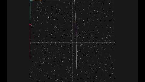 2D convex hull - Graham Scan