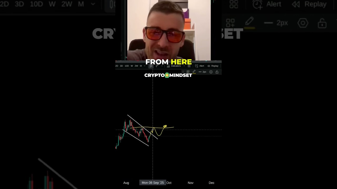 Crypto Trading Secrets | Chart Patterns to Find Buying Opportunities!