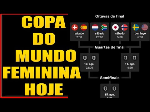 Oitavas de final da Copa do Mundo Feminina: tabela, datas e