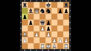 Jackson Showalter-Heinrich Wolf, Munich 1900, Result: 0-1