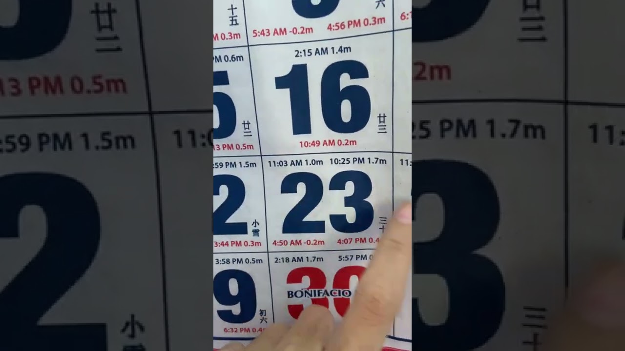 Paano malalaman if HIGH TIDE o LOW TIDE ang dagat sa pamamagitan ng kalendaryo