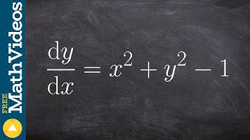 How to draw the slope field and sketch the particular equation