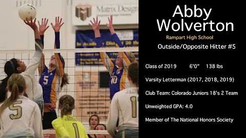 Abby Wolverton Volleyball Highlight Reel (Class of '19)