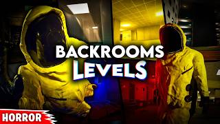 BACKROOMS: LEVELS HORROR FORTNITE (TUTORIAL) Pequ screenshot 5