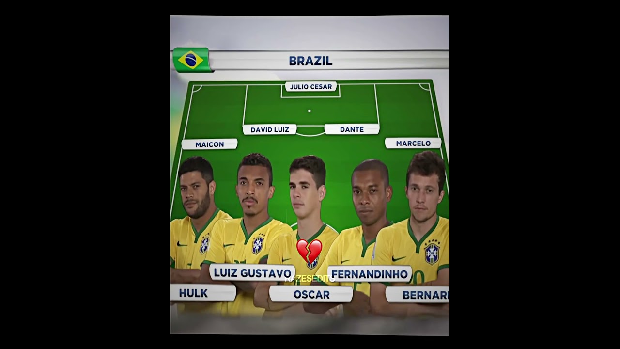 Germany in 2014 World Cup ☠️🥶🔥  