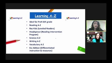 [ELL] Virtual Resources to Support English Learners