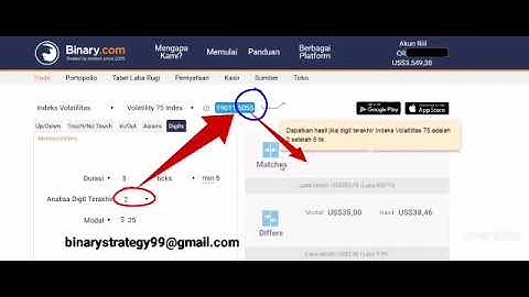 Digits Matches trading strategy, Secret digits matches strategy.
