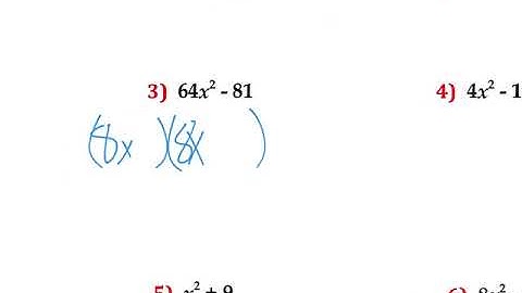A2TS Unit 3B.1 Factoring Quadratic Expressions