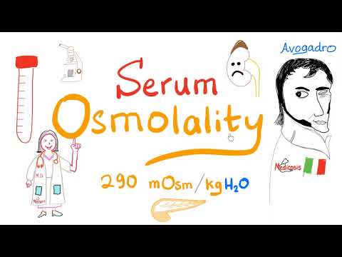 Serum Osmolality (What is the Osmolarity of your plasma?)