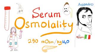 Serum Osmolality (What is the Osmolarity of your plasma?)