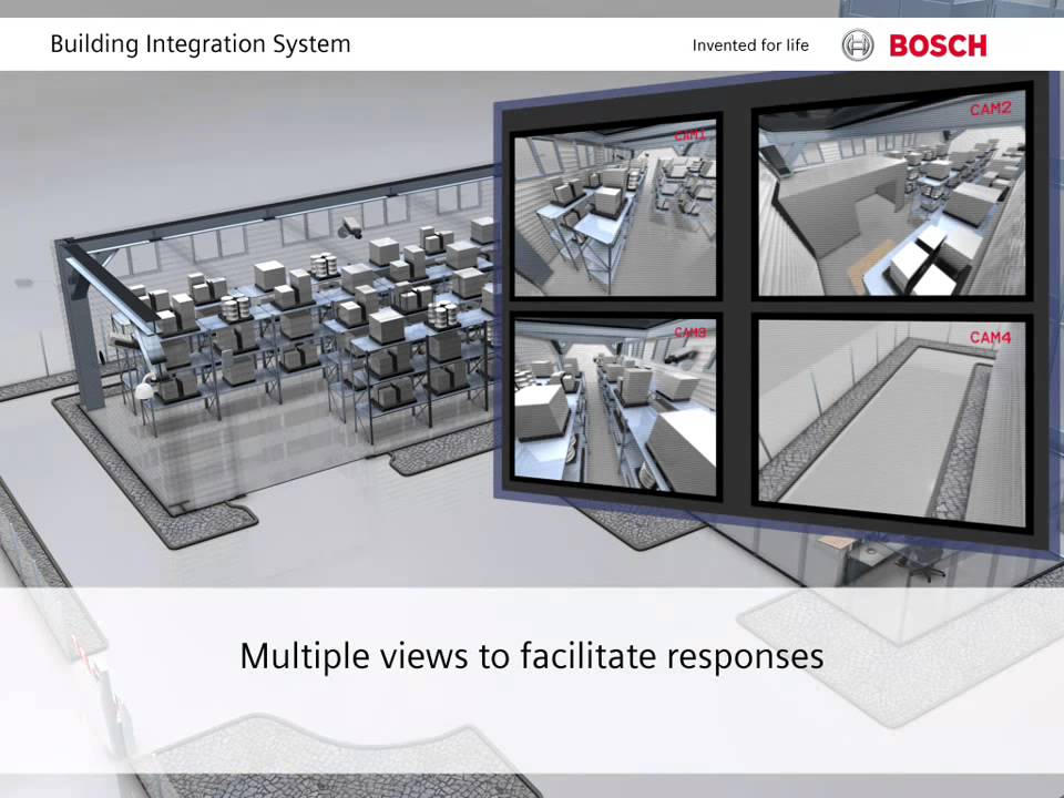 Building Integration System BIS)   Video and Intrusion Alarm
