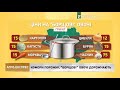 Комори порожні, борщові овочі дорожчають | Агро-Експрес