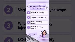Nagarro Java Backend Interview Experience 🔥 | 2–4 YOE | Real Interview Questions