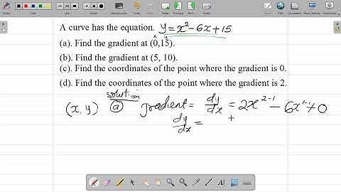 IGCSE, THE GRADIENT OF A QUADRATIC CURVE.