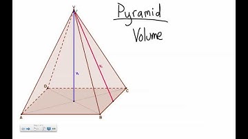 Rectangular Pyramid Volume Problems