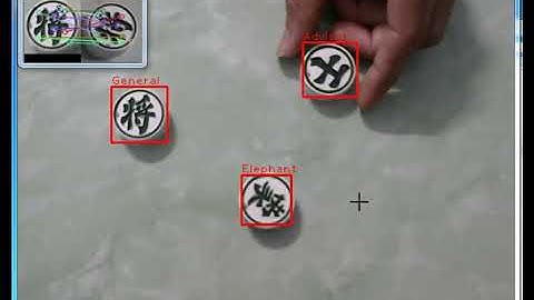 Using OpenCV SURF to Recognition the Chess Piece