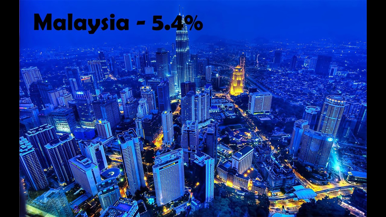 Top 10 Fastest Growing Countries in the World! | Equinox Studios |