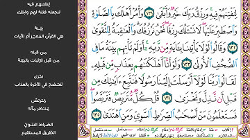 10#. الصفحة 321 - قال كذلك أتتك آياتنا فنسيتها وكذلك اليوم تنسى - مكررة 10 مرات