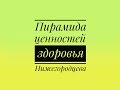 Пирамида ценностей здоровья Нижегородцева.