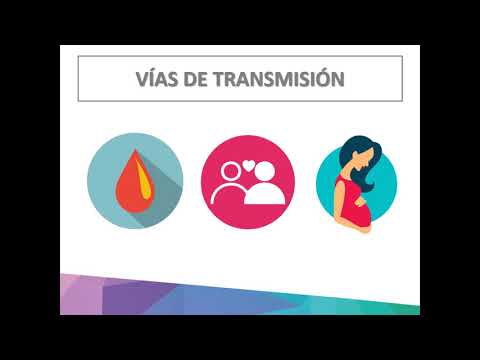 Vídeo: Precio Y Asequibilidad De Los Regímenes Antivirales De Acción Directa Para El Virus De La Hepatitis C En Los Estados Unidos