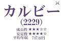 カルビー×企業研究#21『就活』みんな大好きポテトチップスの会社！広島発祥で、海外…