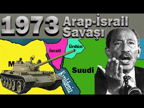 1973 Arap-İsrail Savaşı (Yom Kippur Savaşı)