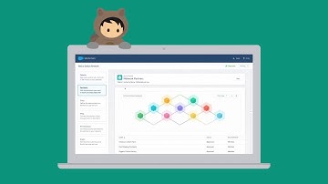 Salesforce Blockchain Overview