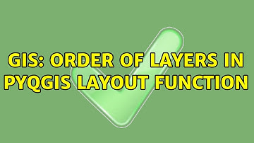 GIS: Order of layers in PyQGIS layout function
