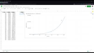 CIS 277A Video 02 - Formula Projection Wealth