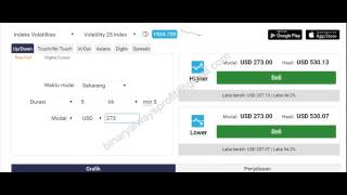 Binary Option Forex - Volatility 25 Best Strategy Binary. From $20 - $1,000, Only 3 Minutes