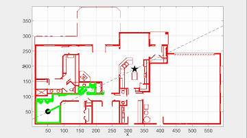 Bug-style navigation in a house
