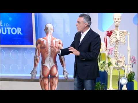 Vídeo: 4 maneiras de tratar a dor musculoesquelética sem cirurgia