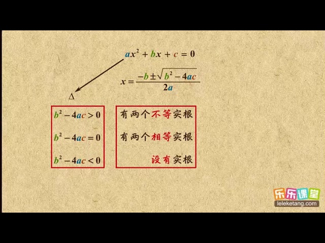 07根的判别式一元二次方程初中数学初三 Youtube