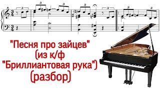 Как играть на фортепиано \
