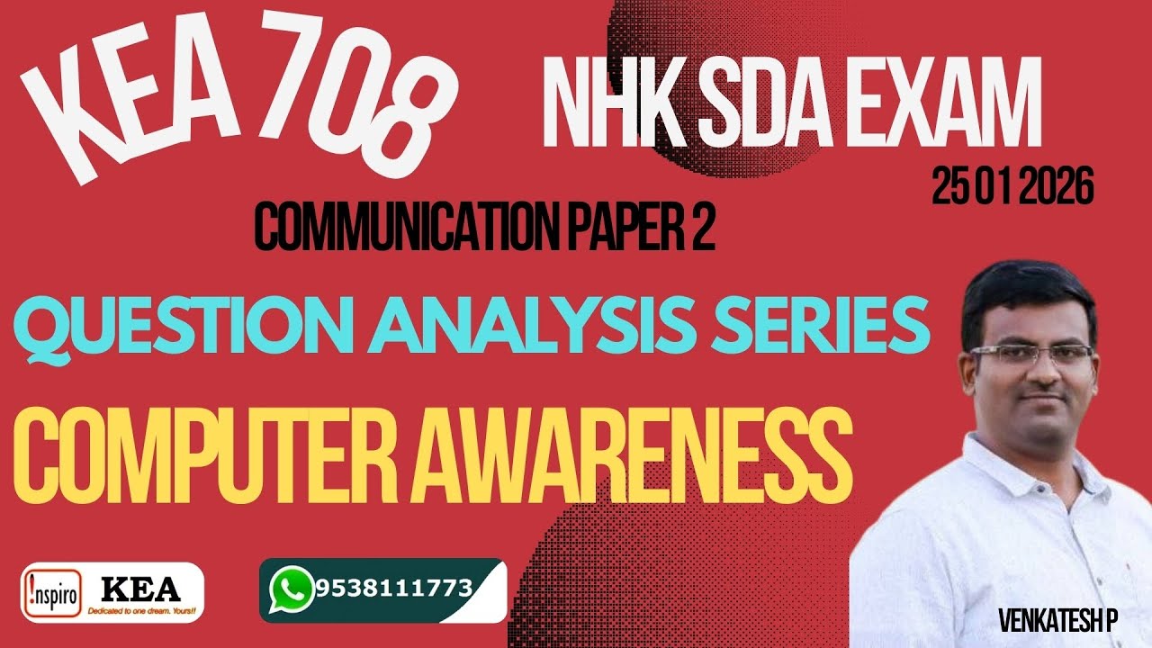 97% HIT RATE! INSPIRO Predicts SDA Exam – 29/30 Questions MATCHED! 😱 Computer Awareness Breakdown.