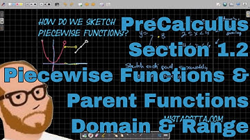 Precalculus - Section 1.2 - Piecewise Functions & Parent Function Domain & Range