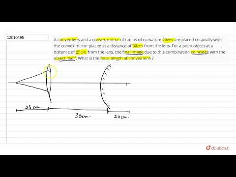 A convex lens and a convex mirror of radius of curvature `20 cm` are placed co-axially with the