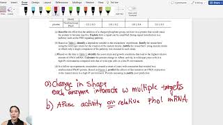 2023 AP Bio FRQ 1 Solution
