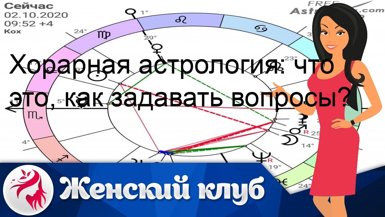 Задать Вопрос Астрологу Онлайн