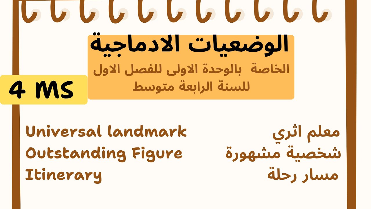 جميع الوضعيات الادماجية الفصل الاول  للسنة الرابعة متوسط في اللغة الانجليزية