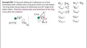 GRCC Physics 125 - Online Lecture - Example 8G