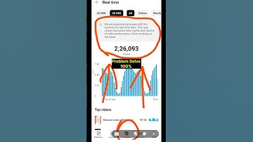 We are experiencing issues with the systems for real-time data / yt studio views problem / #shorts
