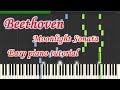 Beethoven   moonlight sonata  very easy and simple piano tutorial planetcover