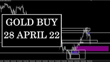 HOW TO USE ENGULFING TECHNIQUE TO BUY ON GOLD?