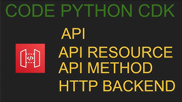 AWS CDK Tutorial Python | Create API Gateway Resource, Methods and HTTP Integration