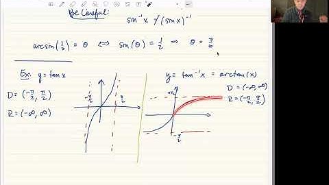Math 1900 - Section 6.6: Inverse Trig Functions