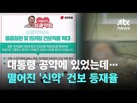 대통령 공약에도…오히려 떨어진 &amp;#39;신약&amp;#39; 건보 등재율 / JTBC 뉴스룸